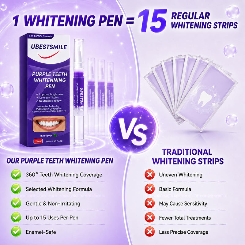 3-Piece Teeth Whitening Pen, Bleaching Teeth, Teeth Whitening Pen, Clean Your Teeth, For Coffee and Tea Stains, Enamel Safe, A White Smile