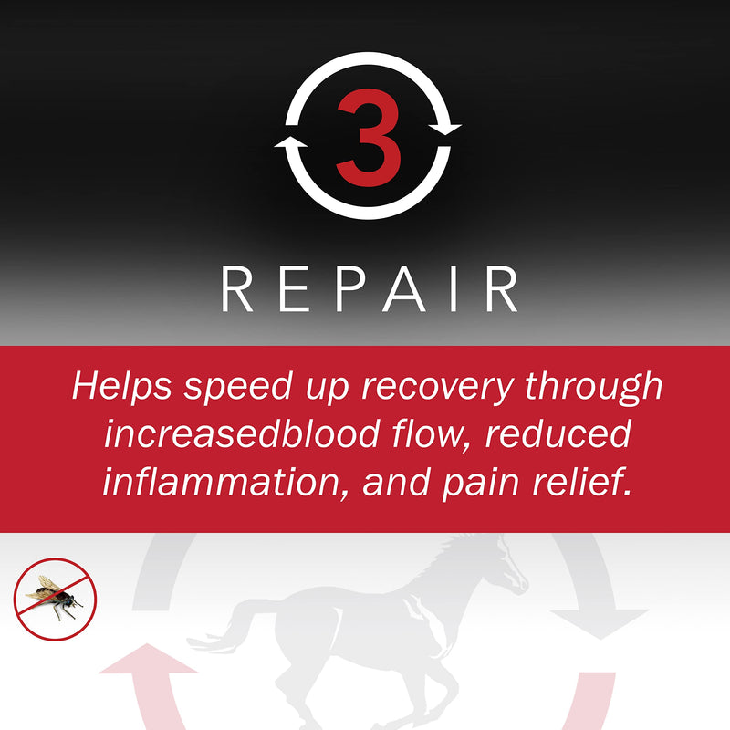 Professional's Choice Theramic Fly Neck Cover | Increase Blood Circulation | Reduce Inflammation | Ease Pain | Fight Flies