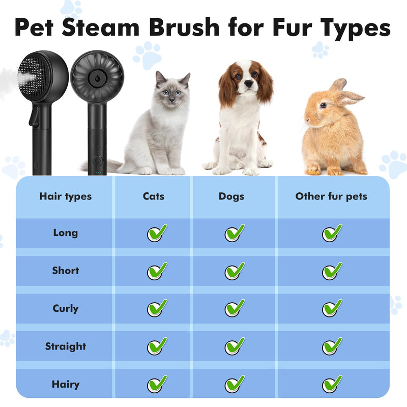 Cat Steam Brush with 2 Steam Modes for Cats Dogs Shedding, Low Noise Pet Hair Brush with One Release Button Cool Mist for Indoor Cats Black - PawsPlanet Australia