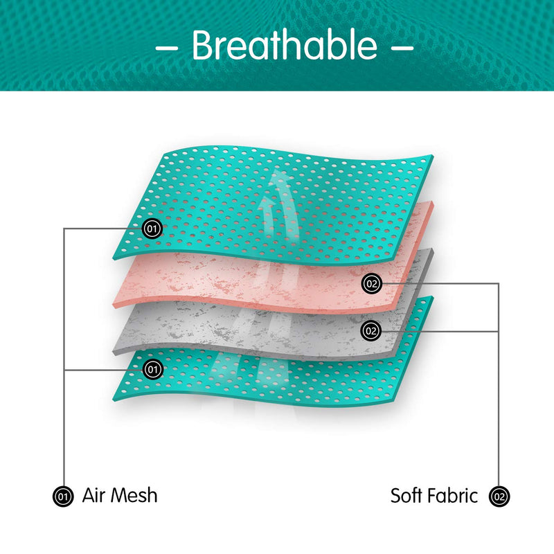 PoyPet Reflective Soft Breathable Mesh Dog Harness Choke-Free Double Padded Vest with Adjustable Neck and Chest(Military Green,M) Medium Military Green - PawsPlanet Australia