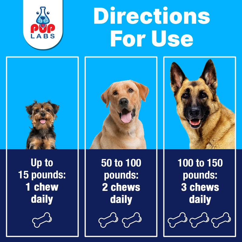 Fresh Breathies, All-Natural Dental Chews for Dogs, Dog Breath Treatment That Supports Gut Health and Immune System, Dog Teeth Cleaning Chews, Dental Treats for Dogs Made in The USA, 30 Count Bag