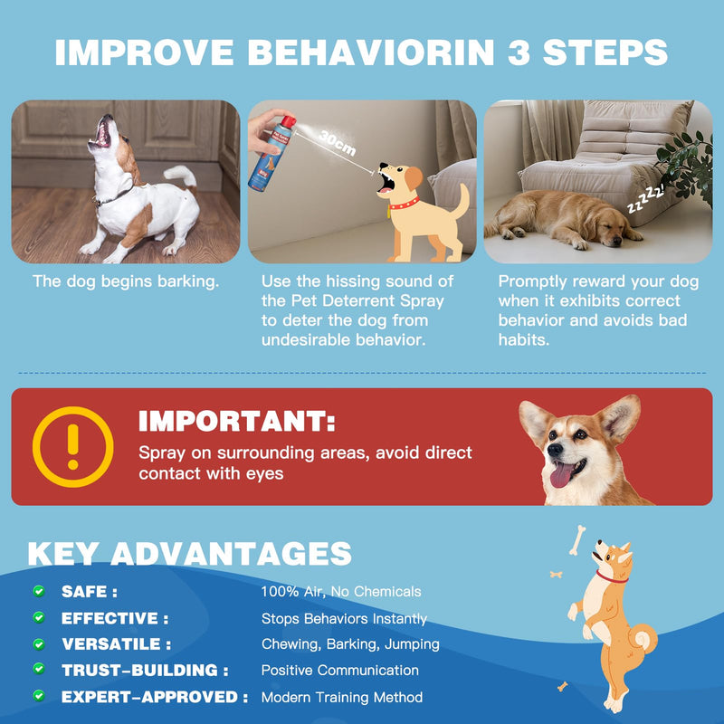 Corrector Spray Dog Trainer - 80ml Professional Dog Corrector Spray for Stops Barking, Jumping, Aggression & Unwanted Behaviors, Safe, Humane & Effective