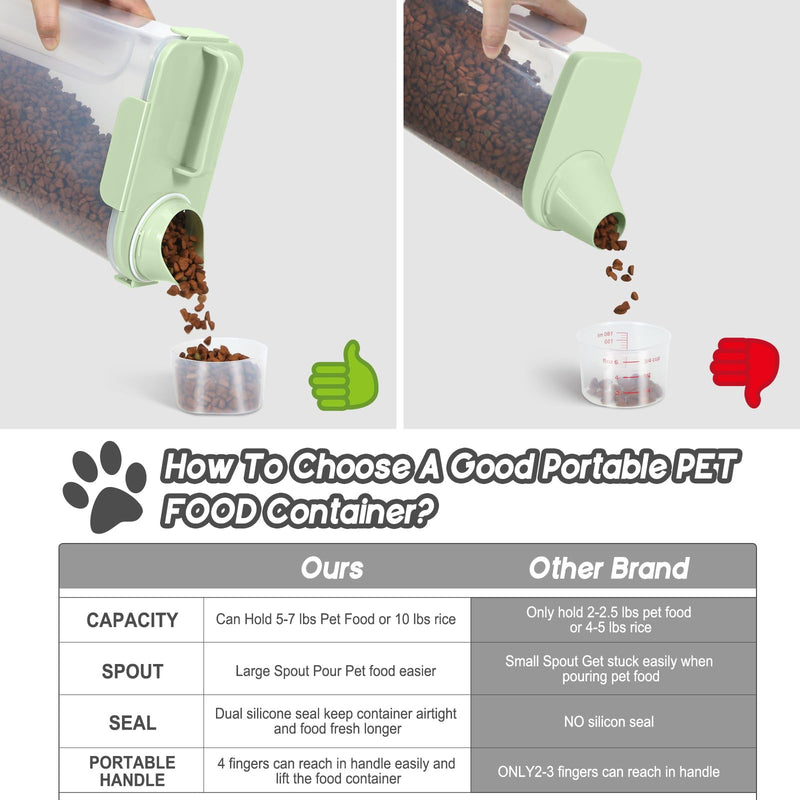 5-10Lbs Dog Food Storage Container with Upgraded Large Nozzle BPA-free, 4 Snap Seals Plastic Pet Food Storage Container with Handles are Easy to Clean and Carry - PawsPlanet Australia