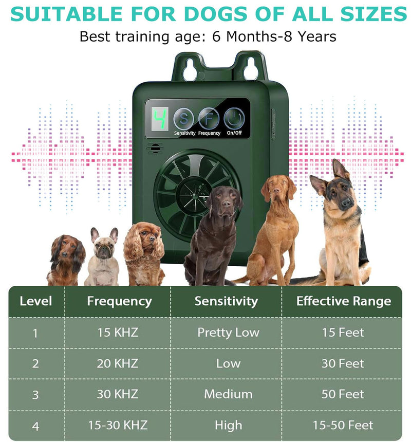 Anti Barking Device, Ultrasonic Dog Bark Deterrent Devices with 4 Sensitivity & Modes, Up to 33ft Range, Barks No More Dog Training Device, Rechargeable Dog Barking Control Devices for Indoor Outdoor