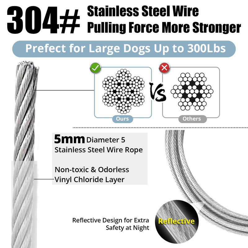 jenico Dog Tie Out Cable, 10/15/20/30/40/50/70/100/150FT Dog Runner Cable with Swivel Hook and Shock Spring, Dog Leash Run Tether for Yard Outdoor and Camping,for Small to Medium Pets Up to 500 LBS White 10FT - PawsPlanet Australia