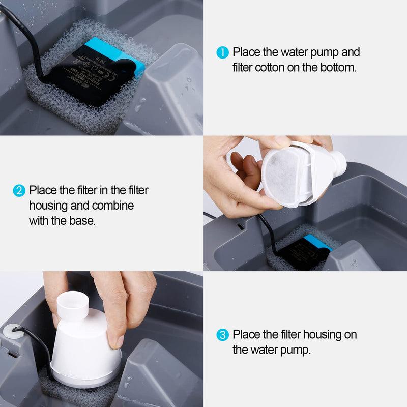 SanKlev Filter Housing Replacement Compatible with Drinkwell Seascape, Pagoda, 2 Gallon, 1 Gallon, 1/2 Gallon, Avalon, Sedona, Butterfly Creekside & Seaside Pet Fountains - PawsPlanet Australia