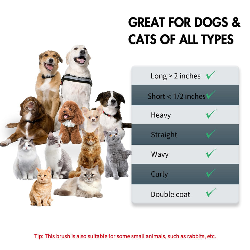 3-in-1 Dog Brush Kit - Self-Cleaning Slicker Brush & Undercoat Rake | Professional Deshedding Grooming Tool for Moulting & Mats | Ideal for Long Hair & Double Coated Dogs Cats | Black