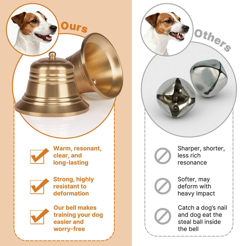 Leather Dog Door Bells for Potty Training, Big Brass Puppy Dog Door Bells Extra Loud for Dogs Training, Housebreaking, Door Knob, Dog Bell to Ring to Go Outside Puppy Pet Supplies Leather One Dog Bell Brown/Leather - PawsPlanet Australia