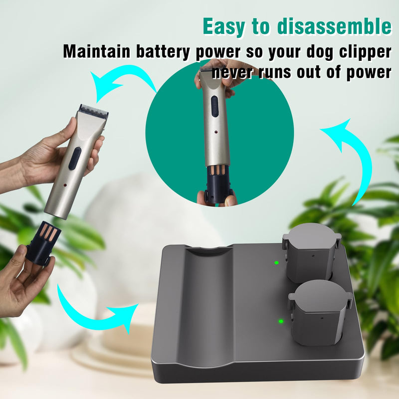 Battery Charger Stand with Type-C,Compatible with wahl Arco and Arco SE pet Dog Clipper Replacement Battery Model 0114-300/1854-7988/1854/1855 (Charger Stand) - PawsPlanet Australia