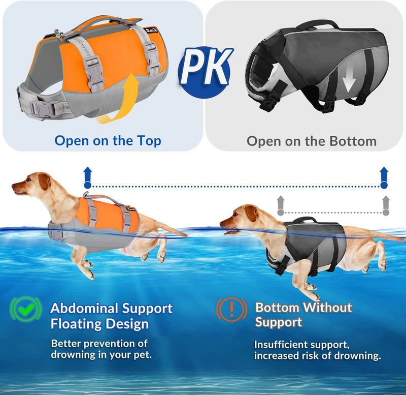 SlowTon Dog Life Jacket, Adjustable Ripstop Dog Life Vest with One Piece Belly Support Superior Buoyancy, Skin-Friendly Neoprene Pet Safety Flotation Vest for Swimming Boating Pool Beach(Orange,M) Medium Grey & Orange - PawsPlanet Australia