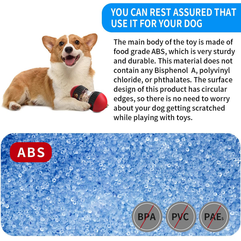 Interactive Treat Dispensing Dog Toys & Adjustable Slow Feeder Ball - Dog Puzzle Toys – Ideal Dog Enrichment Toys to Keep Them Busy - PawsPlanet Australia