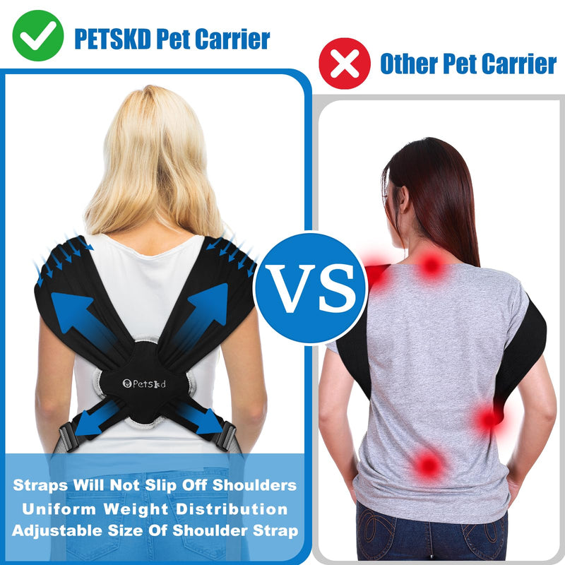 Petskd Dog Front Carrier Backpack for Small Pet with Adjustable Cross Shoulder Straps, Hands Free Puppy Legs Out Chest Carriers for Hiking, Cycling, Vet (Black, M) - PawsPlanet Australia