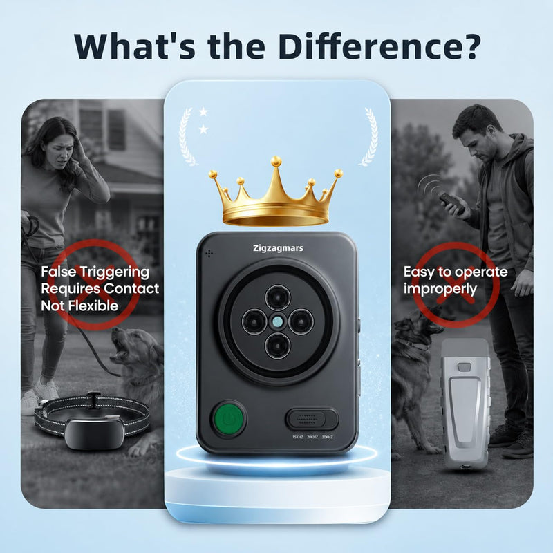 Ultrasonic Anti Barking Control for Dogs – Safe Dog Bark Deterrent Device with 3 Modes, Rechargeable & Weatherproof, 33ft Range – Humane No Shock Training Tool for Small Medium Large Dogs