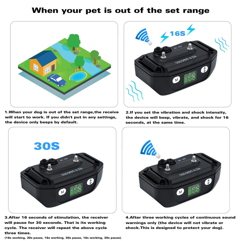 WIEZ GPS Wireless Dog Fence for Outdoor, Electric Dog Fence Collar with 3 Correction Mode, Pet Containment System for Most Dogs For 1 dog - PawsPlanet Australia