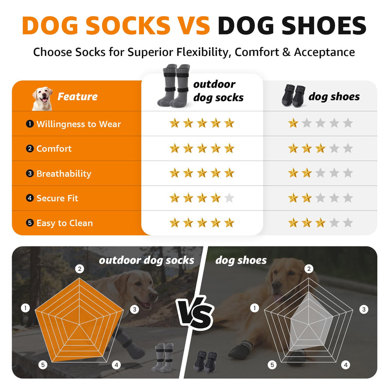 LOOBANI Dog Socks for Outside to Prevent Licking Paws, Dog Socks for Winter Hot Pavement, Dog Booties for Small Medium Large Senior Dogs, Dog Boots & Paw Protectors with Straps Gray M