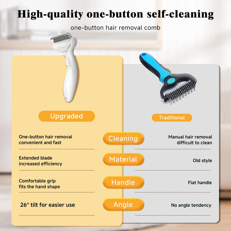 Undercoat Shedding Brush for Dogs & Cats – Professional Deshedding & Dematting Tool – Grooming Comb for Long Hair, German Shepherds & All Pets 6.71"-Depilatory Comb - PawsPlanet Australia
