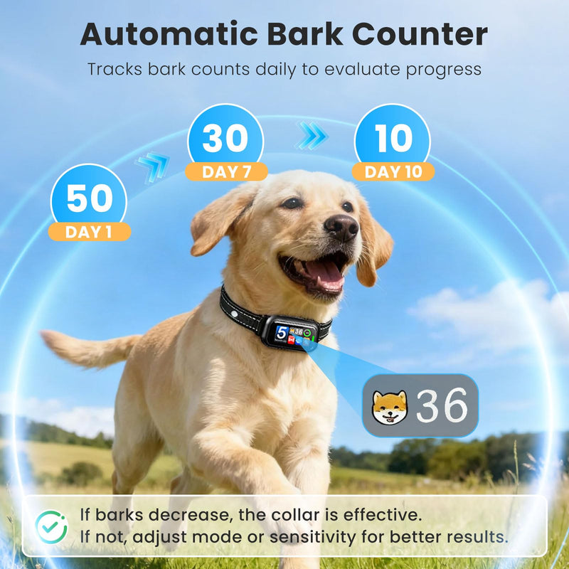 Upgraded Bark Collar for Dogs 10-120lbs, NATGOVOD Smart Anti Barking Collar with 5 Modes & Adjustable Sensitivity & Bark Counter, Waterproof Automatic Bark Collar for Small Medium Large Dogs Black - PawsPlanet Australia