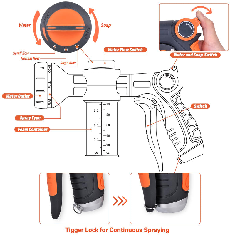 Upgrade Dog Washing Hose Attachment, 8 Way Spray Pattern Garden Hose Nozzle with Soap Dispenser, Dog Wash Supplies with 2 type Dog Bath Brush, Dog Comb and Toothbursh, Car Washing Mitt Orange US new - PawsPlanet Australia