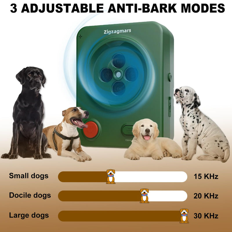 Anti Barking Device for Dogs, 2025 Stop Dog Barking Deterrent | Ultrasonic Dog Bark Silencer for All Dogs, Waterproof Rechargeable No Barking Box Neighbors Outdoor & Indoor - PawsPlanet Australia