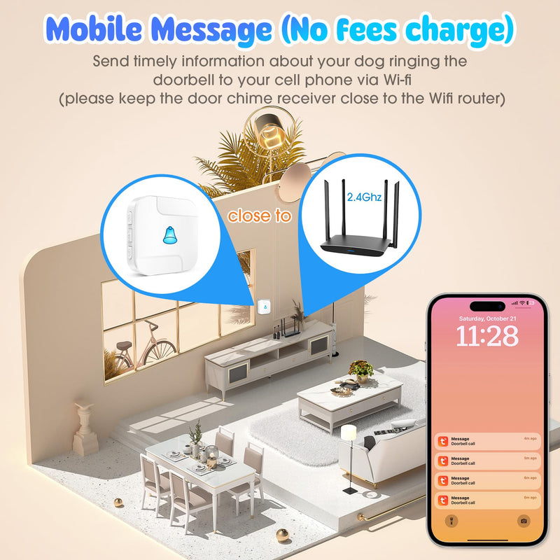 Smart Dog Bell for Potty Training Wireless Doggie Door Bell for Dog Puppy Training Sliding Door/Go Outside Doorbell and Waterproof Touch Button with Tuya 2 push button+ 1 smart receiver - PawsPlanet Australia