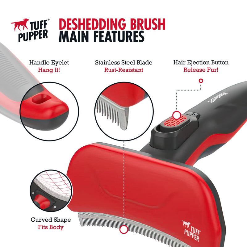 Tuff Pupper Self Cleaning Slicker Brush For Dogs & Cats | One Button Auto Clean | The Ultimate Pet Brush for Removing Loose Fur | Reduces Shedding by up to 95% Deshedding Tool for Long & Short Hair - PawsPlanet Australia