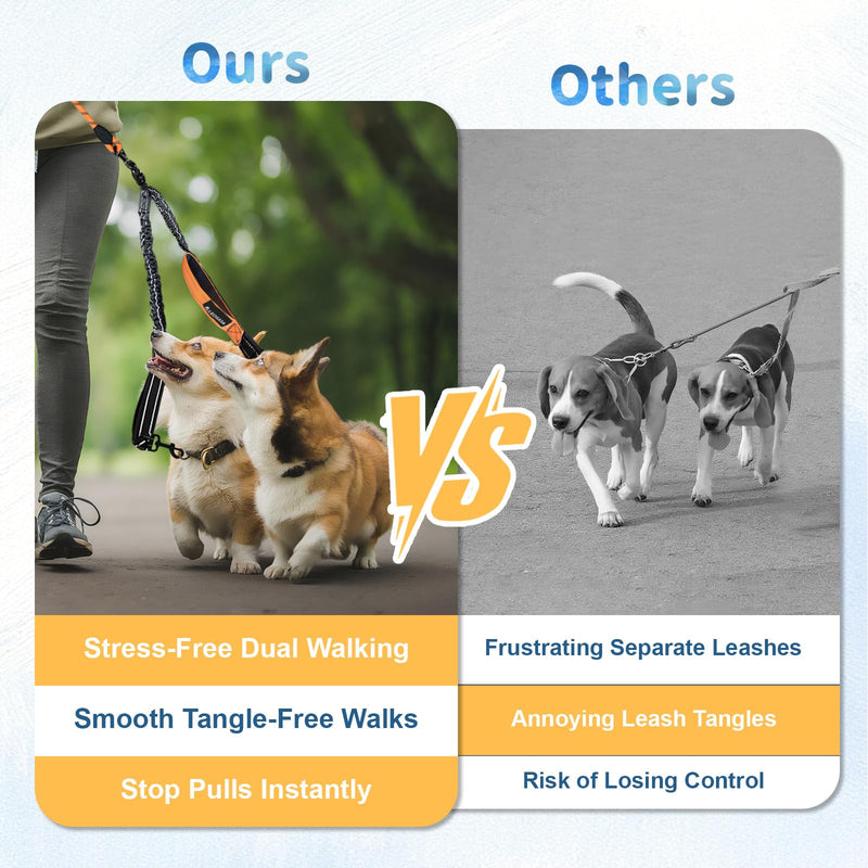 Double Dogs Leash - Removable Main Lead Rope with Splitter, No Tangle 2 Dog Coupler, Reflective No Pull Bungee, 3 Handle, D-Ring, Extra Long for Walk Train Medium Large Two Pet (Orange) Orange