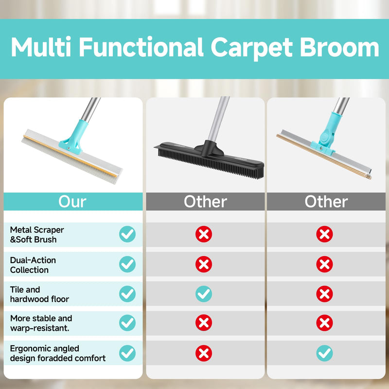 Carpet Rake for Pet Hair Removal Tool, Reusable Pet Hair Remover Broom, Dog&Cat Hair Remover Scraper Rake with 54” Adjustable Long Handle, 3 Pcs Carpet Brush Rake for Rugs, Mats, Couch, Furniture 54in-3 pcs-Rake - PawsPlanet Australia