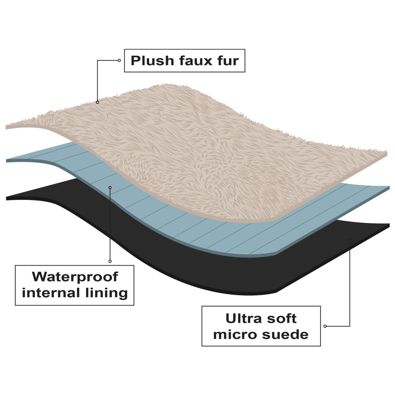 PawProof Fuzzy Pet Throw Blanket - Waterproof Blanket for Dogs & Cats - Faux Fur & Ultra-Soft Microsuede - Beige S Size (28"x38") Small - 28"L x 38"W - PawsPlanet Australia