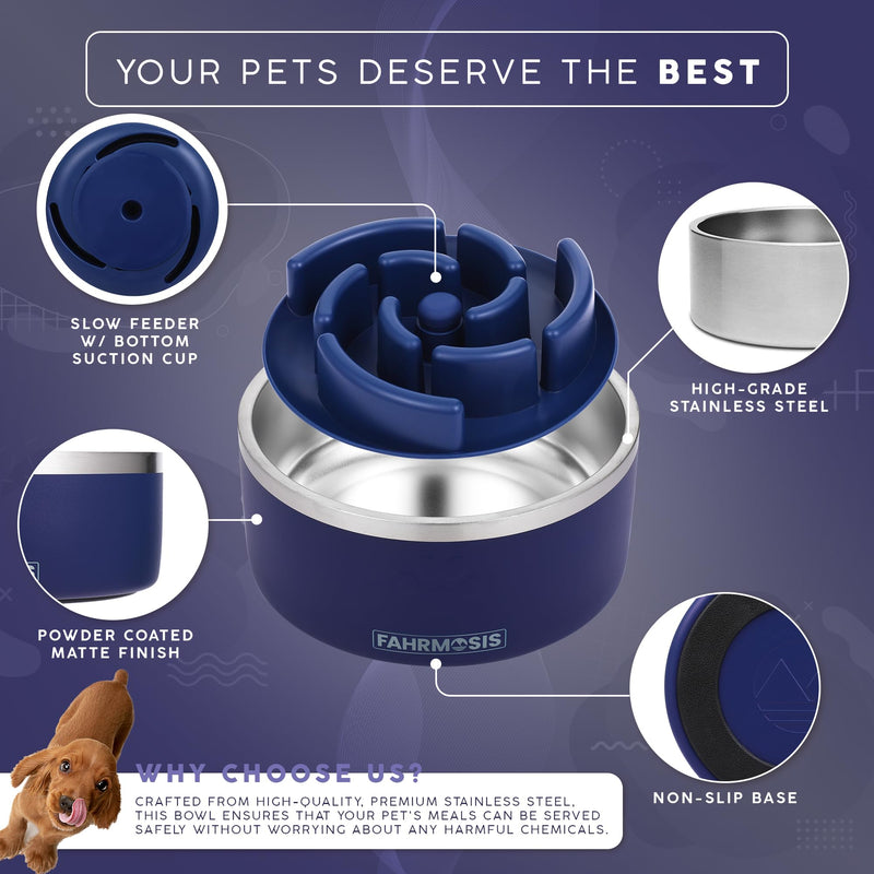 32 Oz Dog Bowl with Slow Feeder Insert - Stainless Steel Pet Bowl - Non Slip Dog Bowls - Silicone Slow Feeder - Pet Feeders Bowl - Ideal for Medium Dogs - Pet Bowl Set - Navy Blue 32 OZ - PawsPlanet Australia