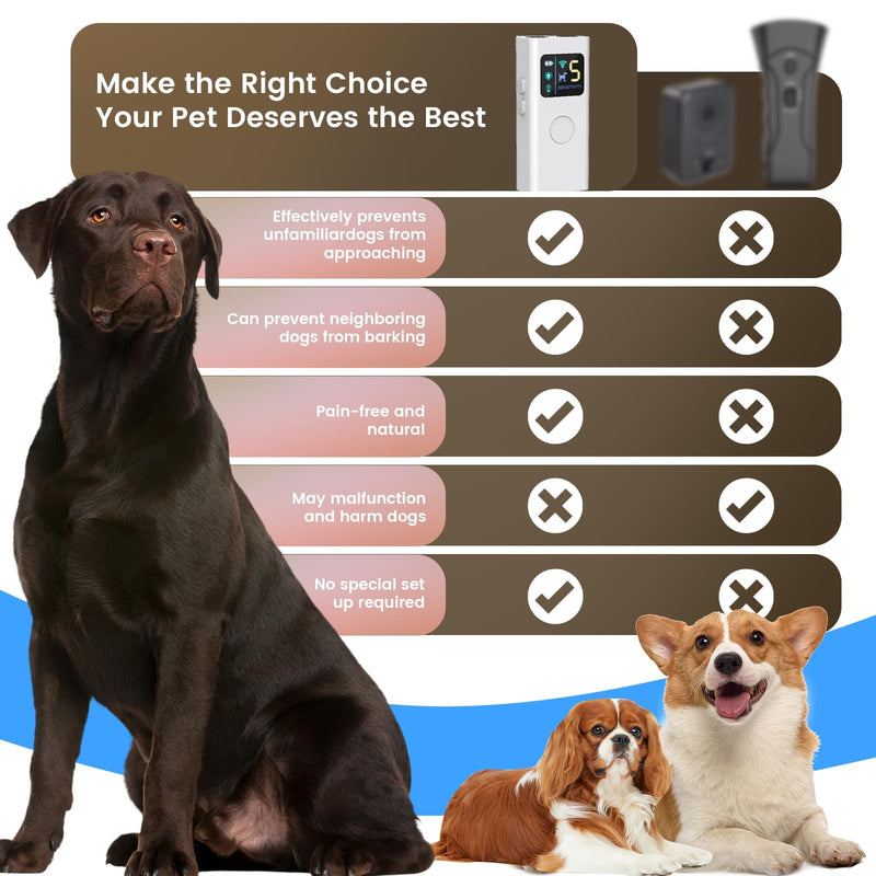 Dog Bark Deterrent Devices,Multi-Functional Anti Barking Device for Dogs Up to 30 Ft Effective Control Range,3 Modes & LED Light Ultrasonic Dog Trainer,Safe for All Small & Medium Dogs white - PawsPlanet Australia