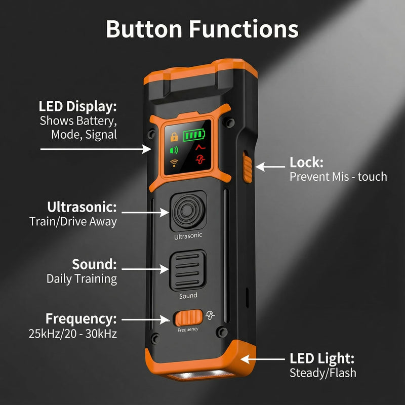 Dog Bark Deterrent Devices with LED Display, Ultrasonic & Beep Modes, 10s HearingSafe AutoOff, 25–30kHz Training & DriveAway, LED Light, Safe No Barking Device for Dogs, Stop Dog Barking Device