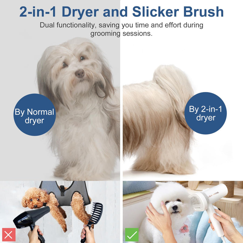 L&W BROS. Low Noise Pet Dryer for Small Dogs - 2-In-1 Indoor Grooming Dryer with Slicker Brush, Adjustable Temperature and Overheating Protection (White) White - PawsPlanet Australia