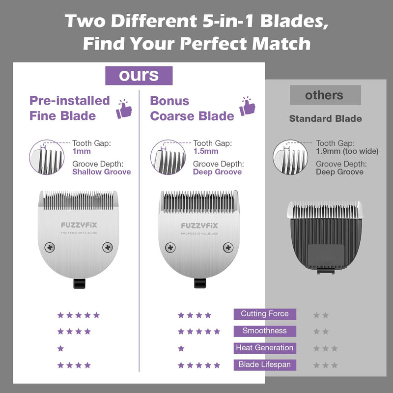 Dog Clippers Replacement 1mm Fine Blade Compatible with PC611VB,Detachable Pet Dog Grooming Clipper Stainless Steel Blade - PawsPlanet Australia