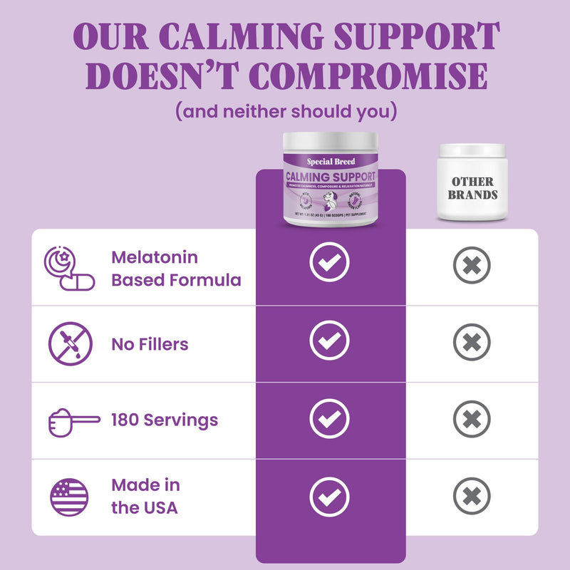 Calming Supplement for Dogs with Melatonin – Dog Calming Powder with Chamomile & Valerian Root – Supports Relaxation & Composure for Travel, Fireworks & Vet Visits - Bacon Flavor - 180 Scoops