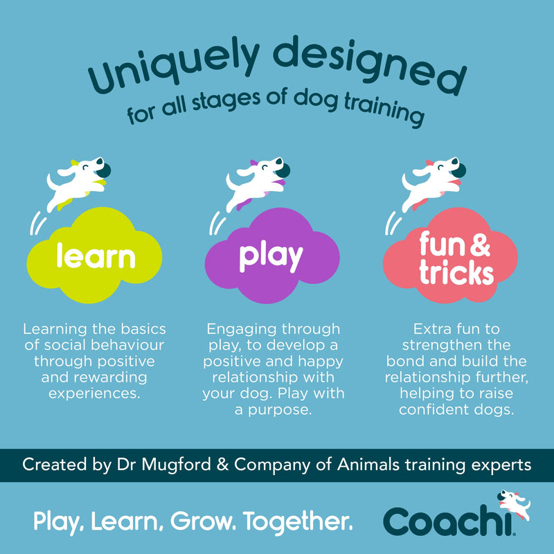 Coachi Whizzclick, 2-in-1 Combined Clicker and Whistle, Dog Training Whistle for Recall and Clicker Training for Rewarding, Adjustable and Reflective Lanyard, Suitable for Dogs and Puppies Light Blue - PawsPlanet Australia