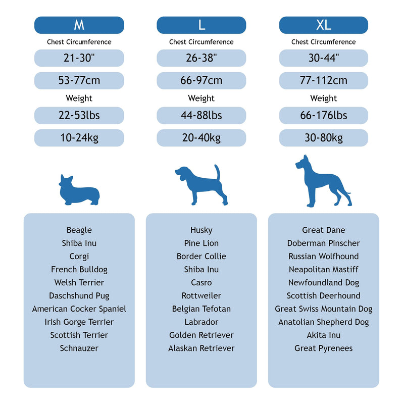 Kruz No Pull Dog Harness (Chest 26”-38”, Weight 44-88 lbs) Heavy-Duty Pet Harness for Large Breeds, Ultra-Comfort Fit, Lifetime Durability, Adjustable Dog Harness No Pull Design (Turquoise, Large) Turquoise - PawsPlanet Australia
