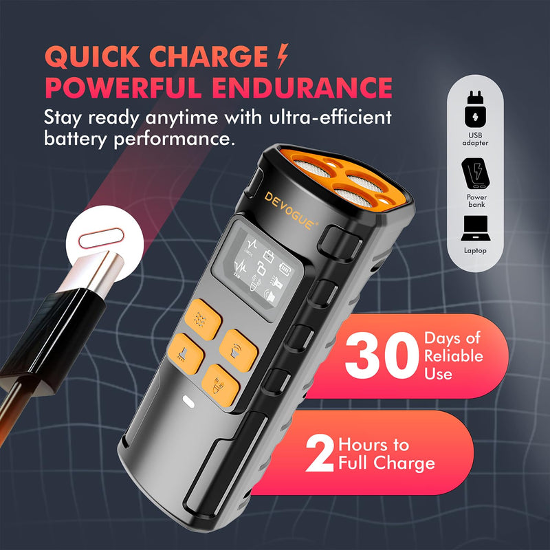 DEVOGUE® Dog Bark Deterrent Devices with 4 Training Modes – Rechargeable Anti Barking Device for Dogs, Ultrasonic Dog Bark Deterrent Devices with 12–15m Range (Three Head)