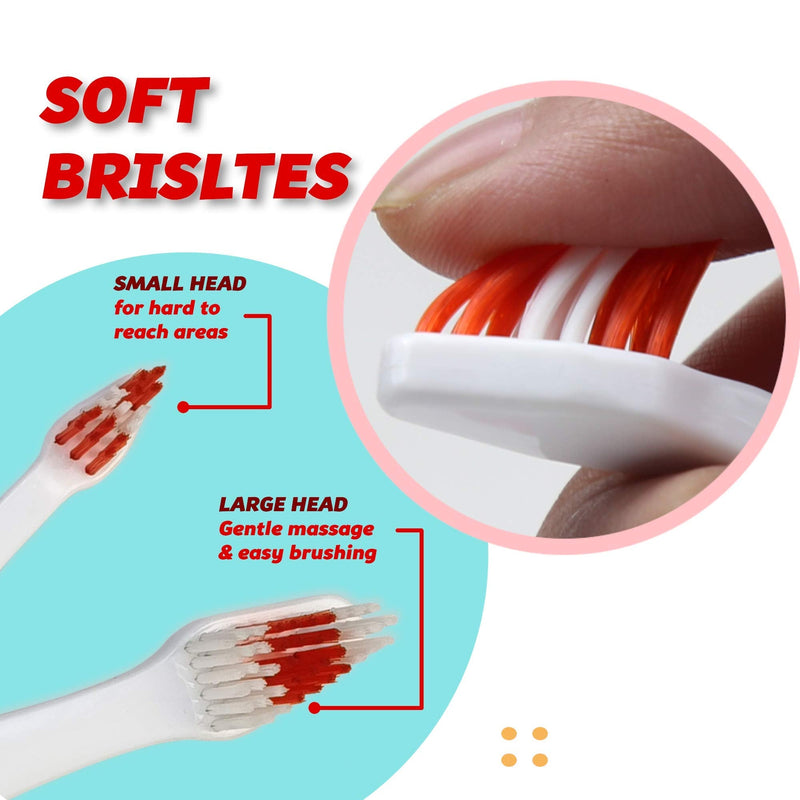 Pet Toothbrush for Dogs, Cats with Soft Bristles - Easy Teeth Cleaning & Dental Care, Non Slip Dual Head Dog Toothbrush for Medium & Large Pets, Toothpaste Not Included (Pack of 4(Red)) Pack of 4 (Red)