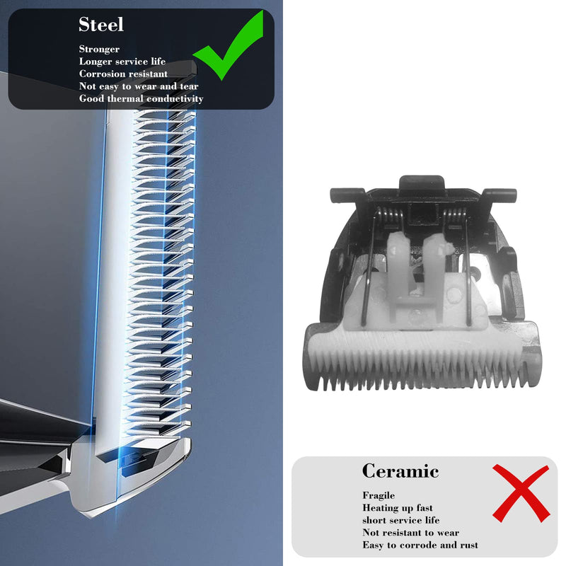 Size 10/7FC/5FC Clipper Blades Pet Grooming Clipper Replacement Blades Detachable Blade Compatible with andis/wahl/Oster Dog Clippers - PawsPlanet Australia