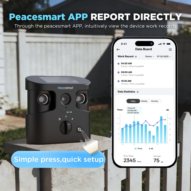 Solar Anti Barking Device for Dogs, Ultrasonic Dog Bark Deterrent with APP, IPX4 Waterproof, Dual Speakers, Adjustable Outdoor Bark Deterrent Device