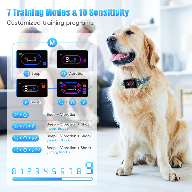 2 Pack Dog Bark Collar, 2025 Bark Collar for Large Medium Small Dogs 5-130 lbs - Smart Rechargeable Anti-Barking Training Collar with 10 Adjustable Sensitivity-Bark Collars with Beep Vibratio (2 Pack) 2 Pack - PawsPlanet Australia