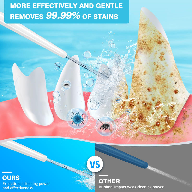 Pet Manually Tooth Cleaner - Equipped for Dog Finger Toothbrush, 2 Nozzles, for Dog and Cat Teeth Cleaning & Dental Care, Cat and Dog Toothbrush, Tooth Brushing Kit Suitable for Dog and Cat - PawsPlanet Australia