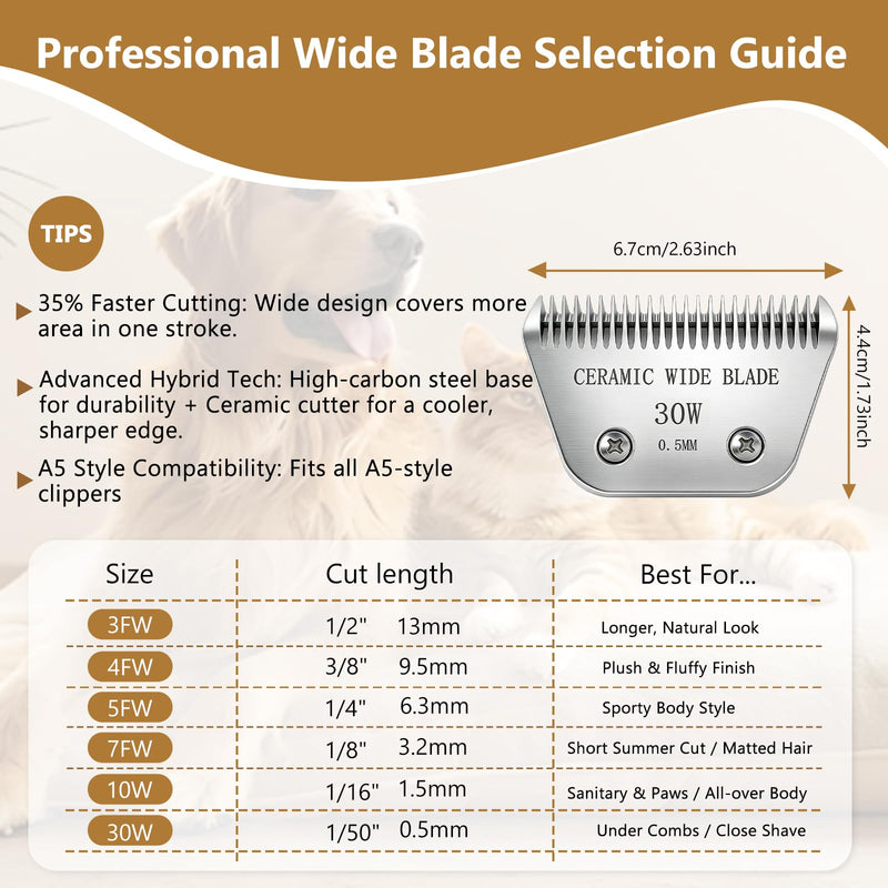 Precision Ceramic Wide Blades for Dog Grooming,Compatible with Andis,Oster A5,Wahl km10 Clippers-Dog and Cat Grooming Replacement Blade (30W(0.5MM)) 30W(0.5MM)