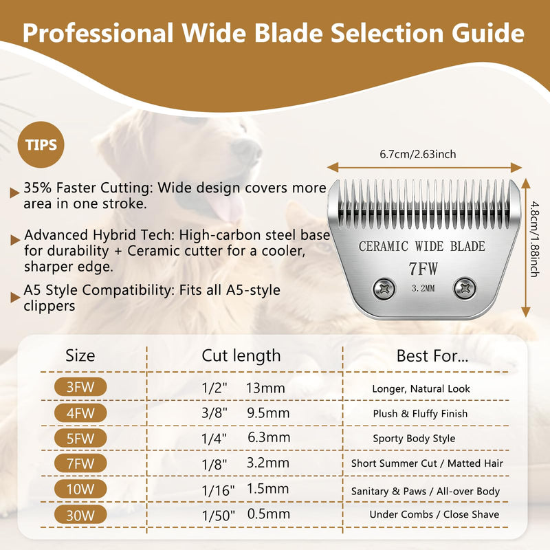 Precision Ceramic Wide Blades for Dog Grooming,Compatible with Andis,Oster A5,Wahl km10 Clippers-Dog and Cat Grooming Replacement Blade (7FW(3.2MM)) 7FW(3.2MM)