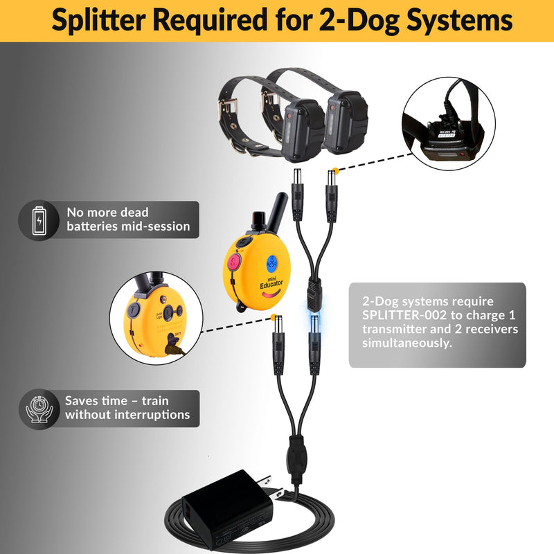 Educator Dual Lead Charger for Series ET, ME, FT, BP, PG, UL, and RX-1000 Training and Bark Collars with Round Charging Ports For ET, ME, FT, BP, PG, UL and RX-1000 Series - PawsPlanet Australia