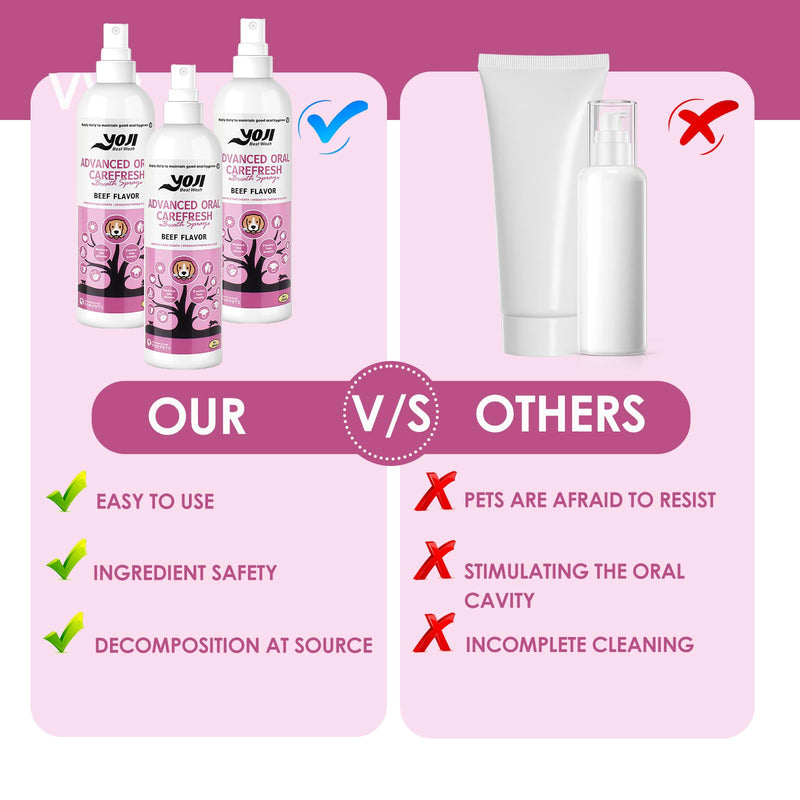 200 ml spray for teeth cleaning for dogs and cats, dental care spray for dogs and cats, dental spray against pet dental care, against bad breath, for fresh breath