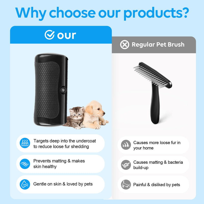 Deshedding Dog Brush, Groompro Deshedding Brush for Dogs, Cats, Rabbits, Horses, Ergonomic Pet Grooming Tool for Remove Short and Long Hair - PawsPlanet Australia