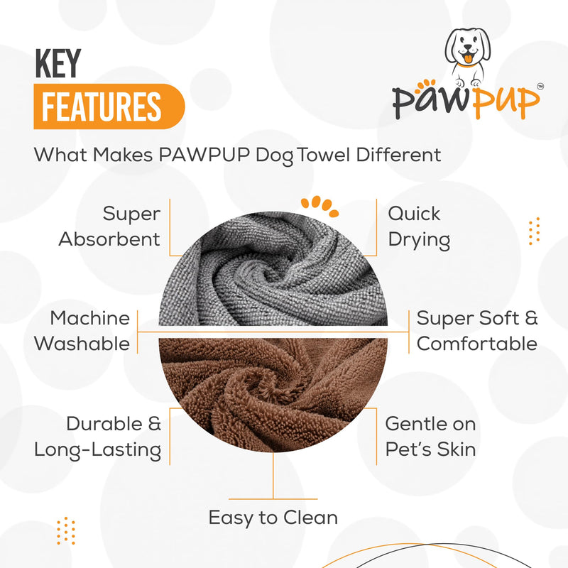 PAWPUP Dog Towel Super Absorbent - Pack of 2 - Quick Drying Super Soft Microfiber Pet Towel for Dogs, Cats and Other Pets 40 x 24 Inches Brown and Grey - PawsPlanet Australia