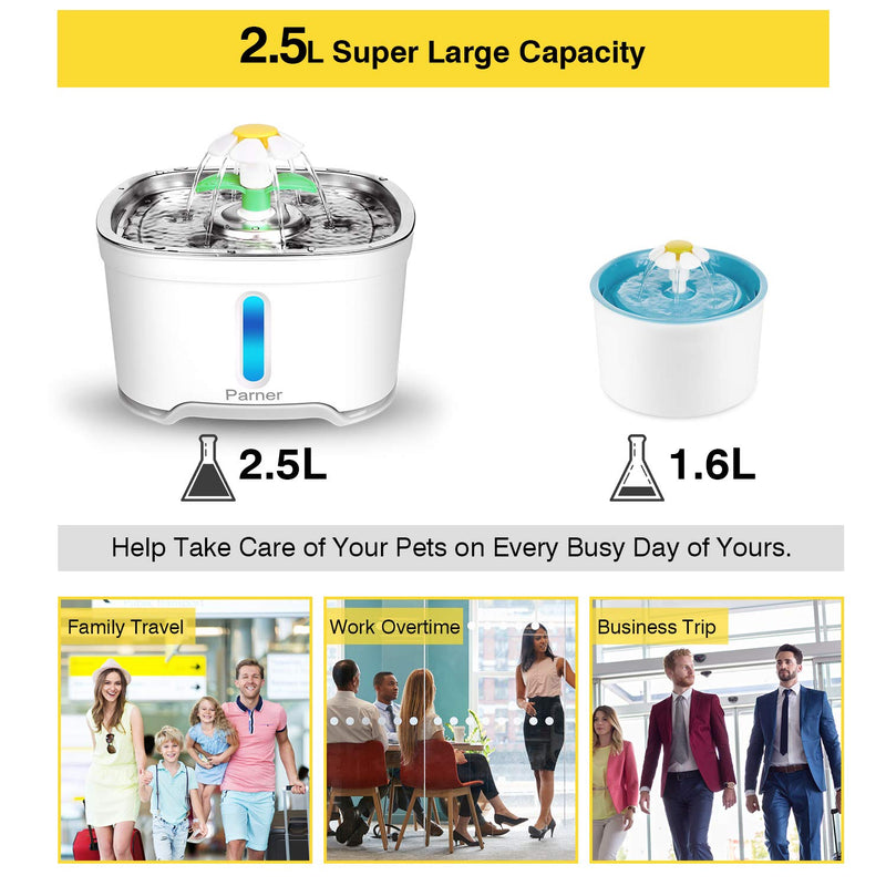 Cat Water Dispenser, Parner Stainless Steel Pet Fountain Flower 2.5L Auto Cat Fountain, Quiet Cat Drinking Fountain with 4 Filters & 1 Silicone Mat & 2 Cleaning Brushes for Cat, Dog, Bird, Other Pets Green & White - PawsPlanet Australia
