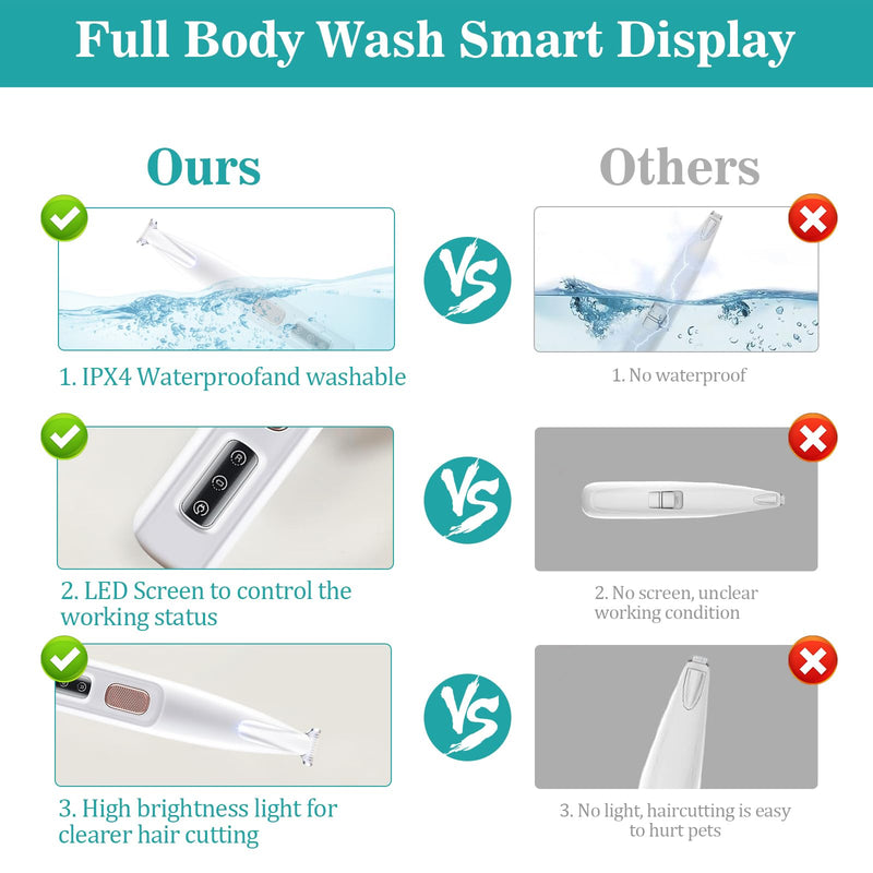 Dog Paw Trimmer,Paw Trimmer for Dogs,Upgraded 18mm-Blade Electric Dog Clippers for Groomming with Led Display,Rechargeable Hair Shaver for Paws, Ears, Face, Rump and Eyes